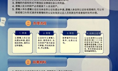 遗嘱公证专题宣传服务周